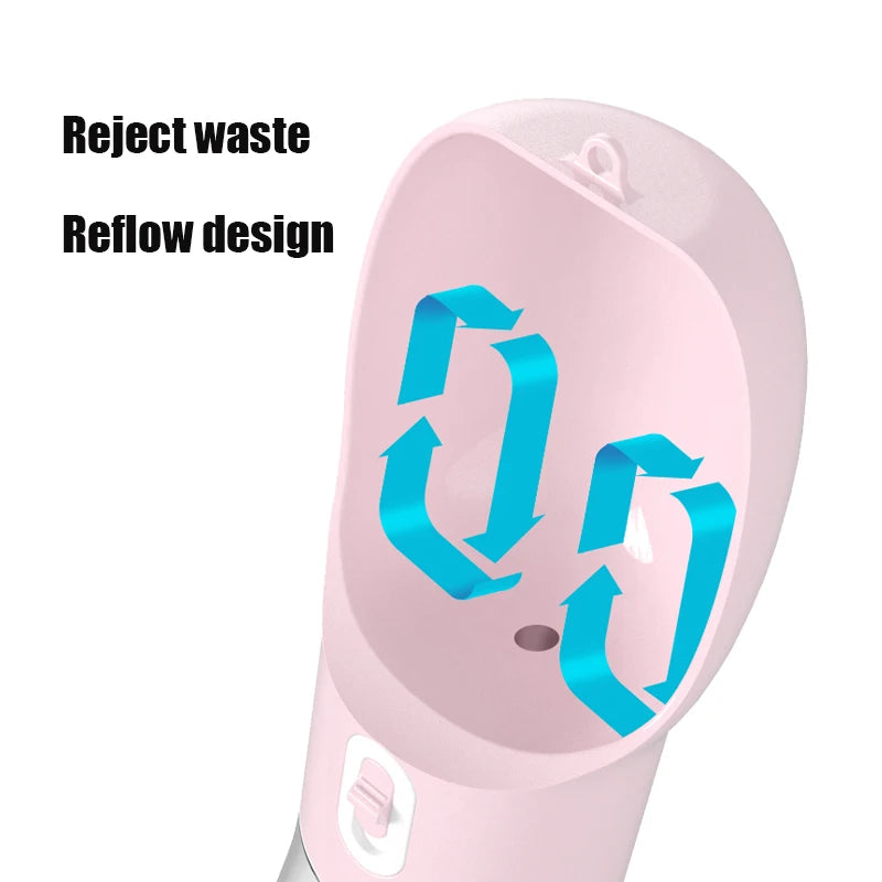 Botella de Agua Portátil 2 en 1 con Comedero para Perros – 258ml – Plástico – Verde/Gris/Rosa