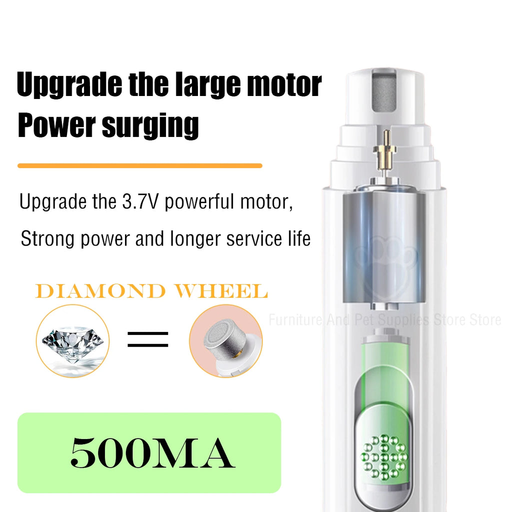 Lima Eléctrica para Uñas de Perros y Gatos – 2 Velocidades – Recargable USB – Blanca/Verde