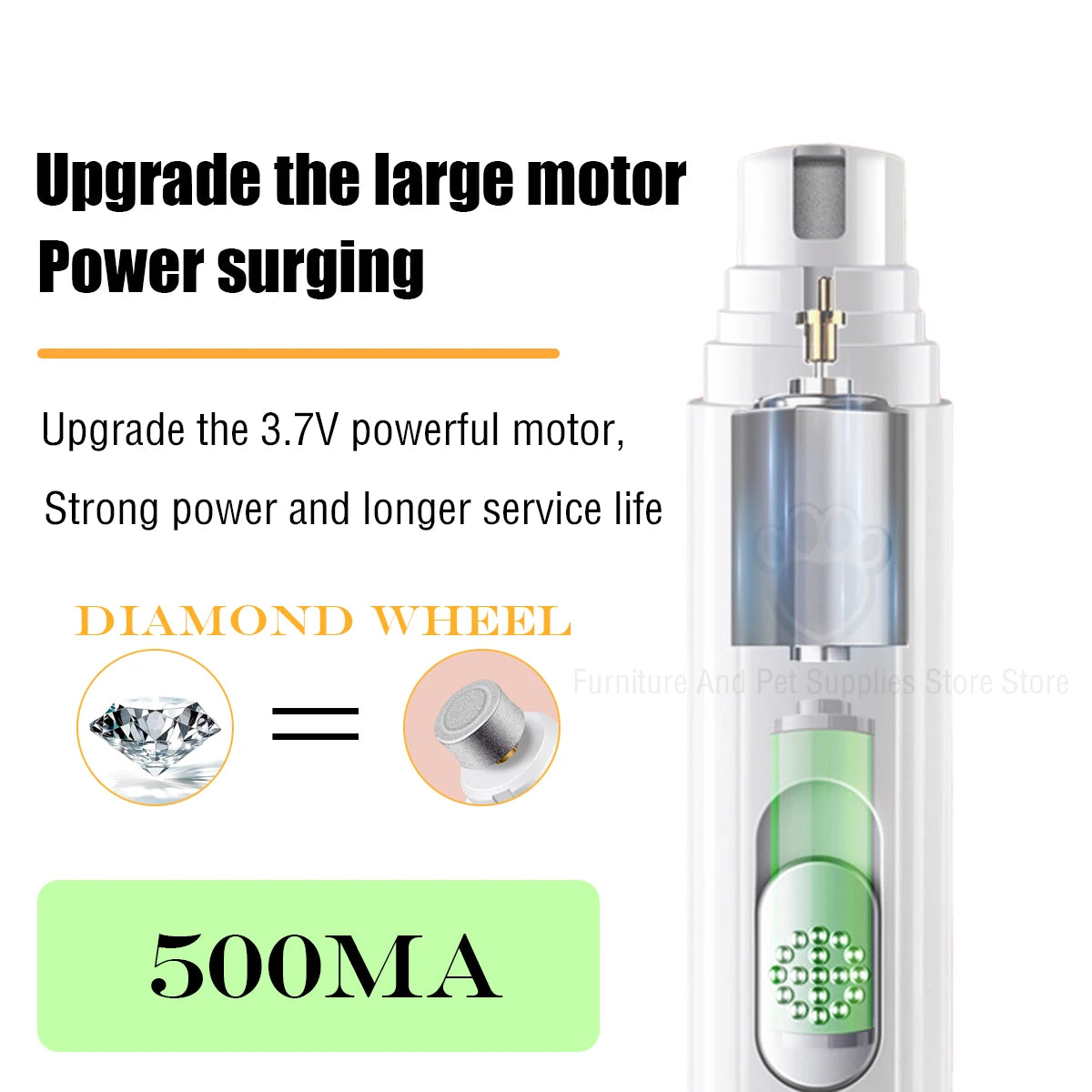 Lima Eléctrica para Uñas de Perros y Gatos – 2 Velocidades – Recargable USB – Blanca/Verde
