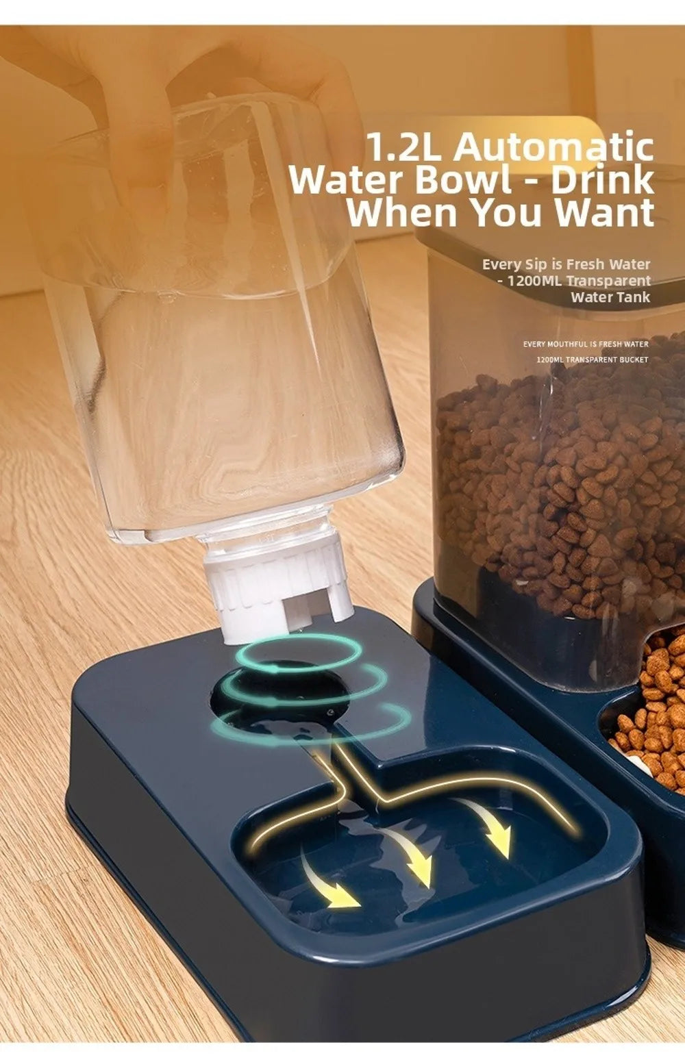 Comedero Automático con Dispensador de Agua para Mascotas – 1.5L Comida / 1.2L Agua – PP+PE